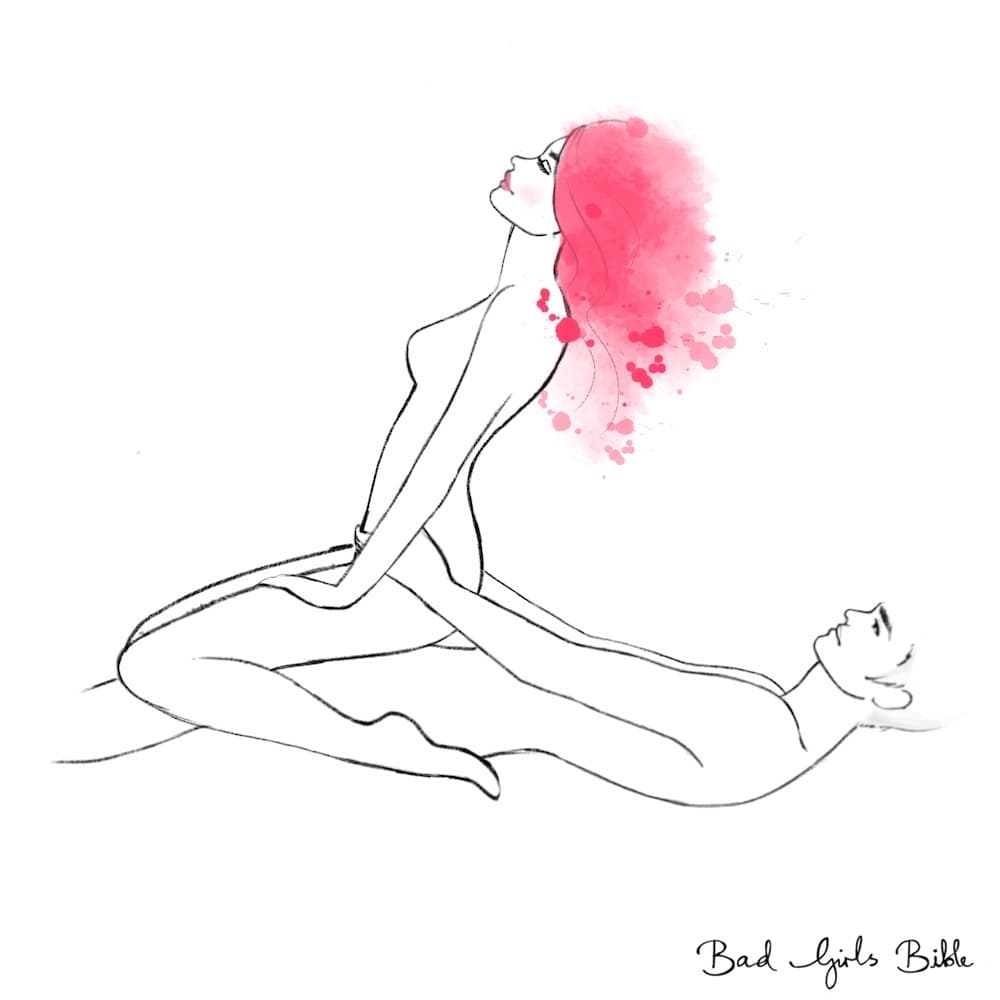 Anal Reverse Cowgirl